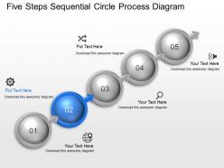 Five steps sequential circle process diagram powerpoint template slide
