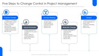 Five Steps To Change Control In Project Management