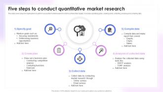 Five Steps To Conduct Quantitative Market Research