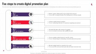 Five Steps To Create Digital Promotion Plan