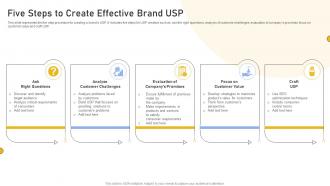 Five Steps To Create Effective Brand USP