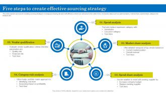 Five Steps To Create Effective Sourcing Strategy