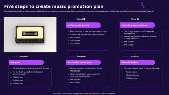 Five Steps To Create Music Promotion Plan
