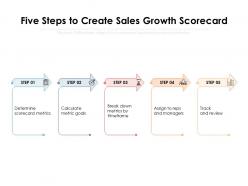 Five steps to create sales growth scorecard