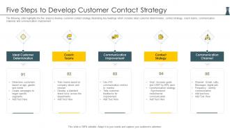 Five Steps To Develop Customer Contact Strategy