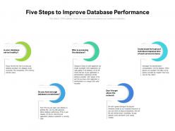 Five steps to improve database performance