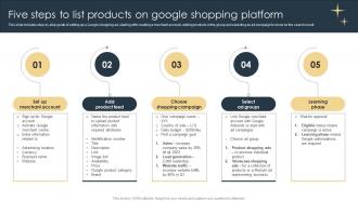 Five Steps To List Products On Google Shopping Platform E Commerce Marketing Strategies