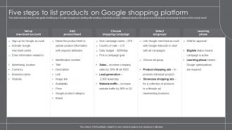 Five Steps To List Products On Google Shopping Platform Growth Marketing Strategies For Retail Business