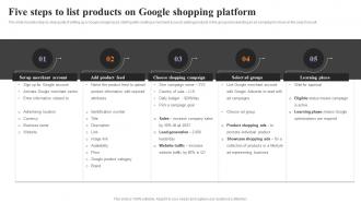 Five Steps To List Products On Google Shopping Platform Strategies To Engage Customers