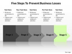 Five steps to prevent business losses 37