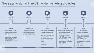 Five Steps To Start With Retail Mobile Marketing Digital Marketing Strategies For Customer Acquisition