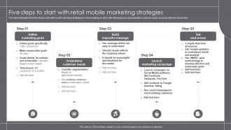 Five Steps To Start With Retail Mobile Marketing Strategies Growth Marketing Strategies