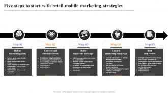 Five Steps To Start With Retail Mobile Marketing Strategies To Engage Customers