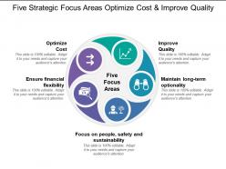 Five strategic focus areas optimize cost and improve quality