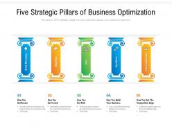 Five Strategic Pillars Of Business Optimization