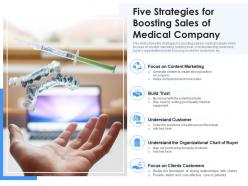 Five strategies for boosting sales of medical company