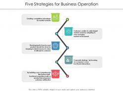 Five strategies for business operation