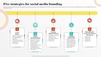 Five Strategies For Social Media Branding Digital PR Strategies To Improve Brands Online Presence MKT SS
