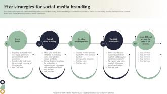 Five Strategies For Social Media Branding Internet Marketing Strategies MKT SS V