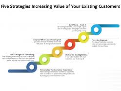 Five Strategies Increasing Value Of Your Existing Customers