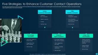 Five Strategies To Enhance Customer Contact Operations In Powerpoint And Google Slides