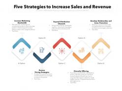 Five strategies to increase sales and revenue