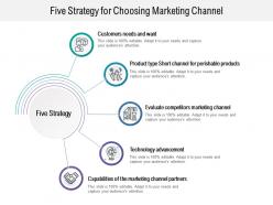 Five strategy for choosing marketing channel