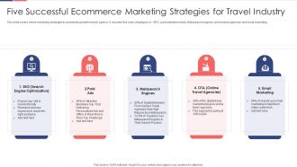 Five successful ecommerce marketing strategies for travel industry