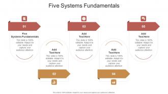 Five Systems Fundamentals In Powerpoint And Google Slides Cpb