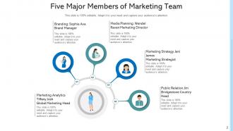 Five Team Members Marketing Analytics Strategy Research Information Technology