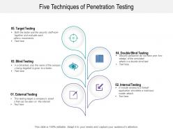 Five techniques of penetration testing