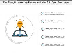 Five thought leadership process with idea bulb open book steps