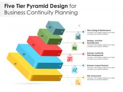 Five tier pyramid design for business continuity planning