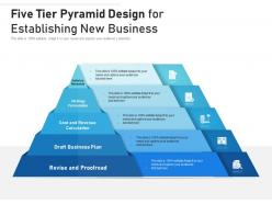 Five tier pyramid design for establishing new business
