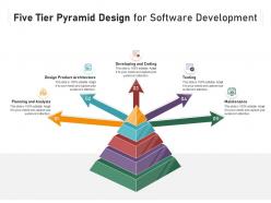 Five tier pyramid design for software development