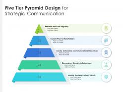 Five tier pyramid design for strategic communication