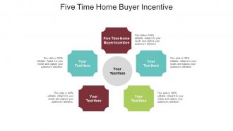 Five time home buyer incentive ppt powerpoint presentation portfolio cpb