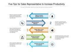 Five Tips For Sales Representative To Increase Productivity