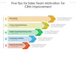 Five tips for sales team motivation for crm improvement