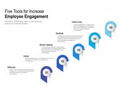 Five tools for increase employee engagement