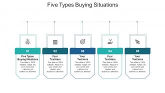 Five types buying situations ppt powerpoint presentation pictures show cpb