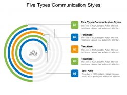 Five types communication styles ppt powerpoint presentation outline show cpb