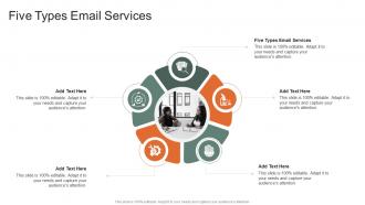 Five Types Email Services In Powerpoint And Google Slides Cpb
