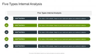 Five Types Internal Analysis In Powerpoint And Google Slides Cpb
