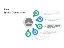 Five types observation ppt powerpoint presentation model slide portrait cpb