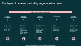 Five Types Of Business Marketing Segmentation Bases