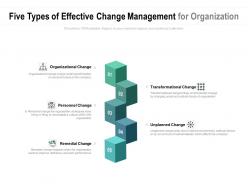Five types of effective change management for organization