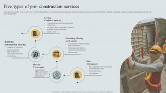 Five Types Of Pre Construction Services