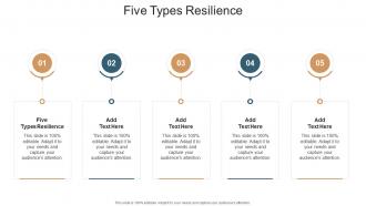 Five Types Resilience In Powerpoint And Google Slides Cpb