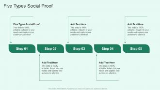 Five Types Social Proof In Powerpoint And Google Slides Cpb